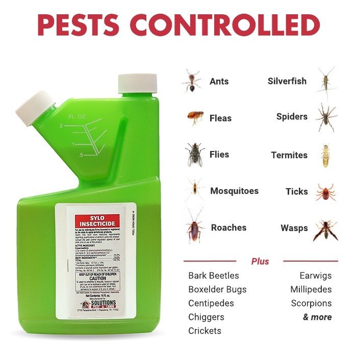 Sylo Insecticides