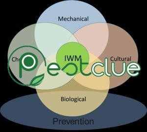 What is Integrated weed management