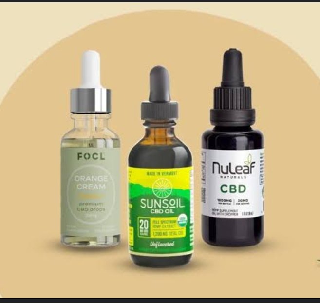 Full Spectrum CBD Oil