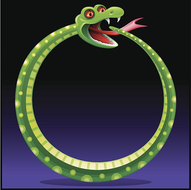 Why Do Snakes Eat Themselves